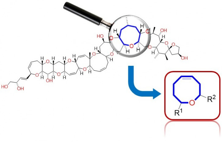 Síntesis de oxocenos presentes en la ciguatoxina por procesos benignos con el medioambiente