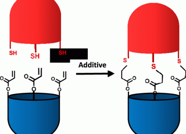 Building Covalent Molecular Capsules
