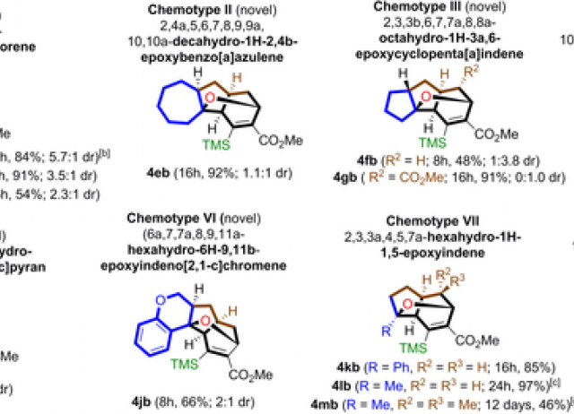 Integrative Pericyclic Cascade