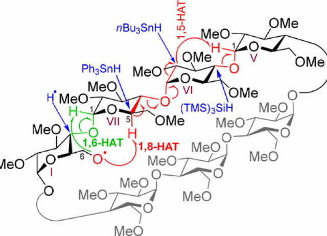 Reductive Radical Cascades