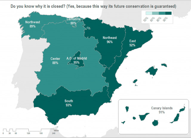 The social value of heritage: Balancing the promotion-preservation relationship in the Altamira World Heritage Site, Spain