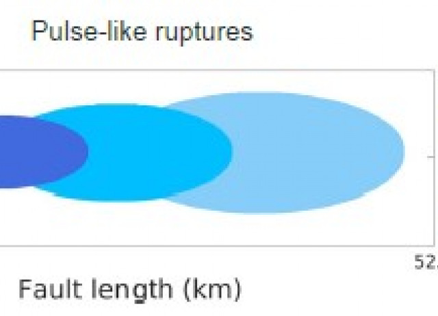 Aseismic Fault Slip During a Shallow Normal-Faulting Seismic Swarm Constrained Using a Physically Informed Geodetic Inversion Method
