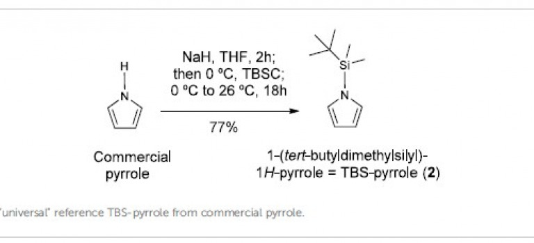 TBS-pyrrole as an “universal” reference to quantify artemisinin and structurally-diverse natural products in plants extracts by NMR